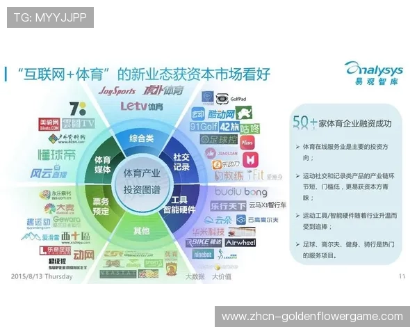 体育产业资源交易平台优化 促进要素合理流动